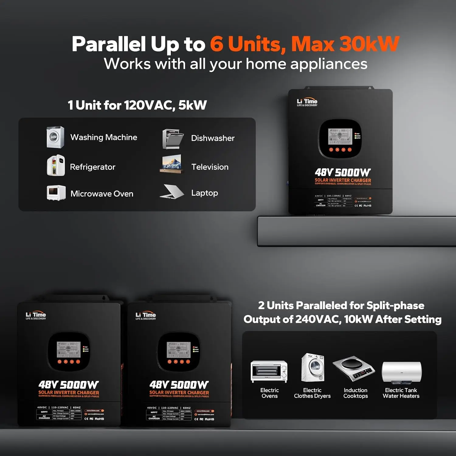 Onduleur LiTime 5000W à onde s - Parallel Solar Inverter 48V 5000W Mppt avis et prix